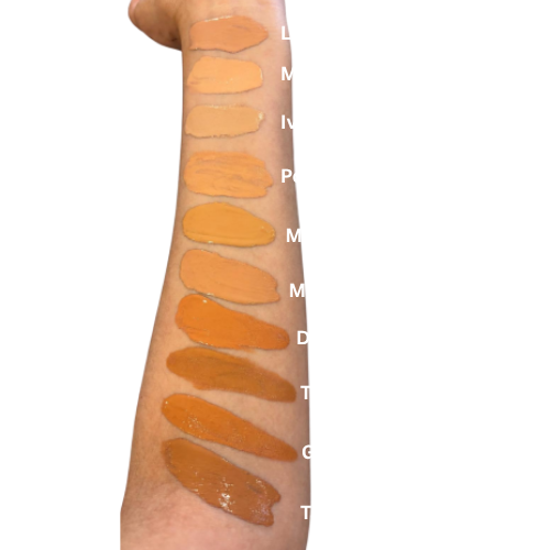 HD Foundation